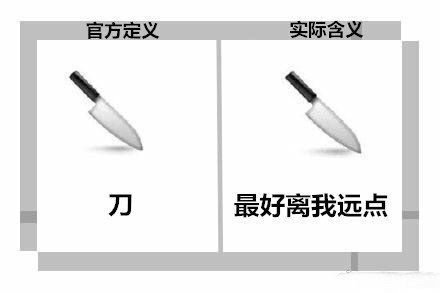 盘点那些被网友玩出花的经典表情