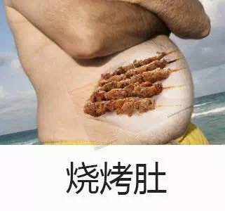 你的肚子是什么梗？这份表情包合集给你答案