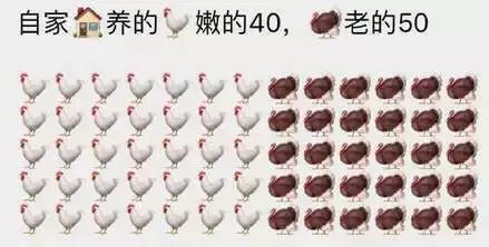 沙雕网友整活摆摊表情包合集