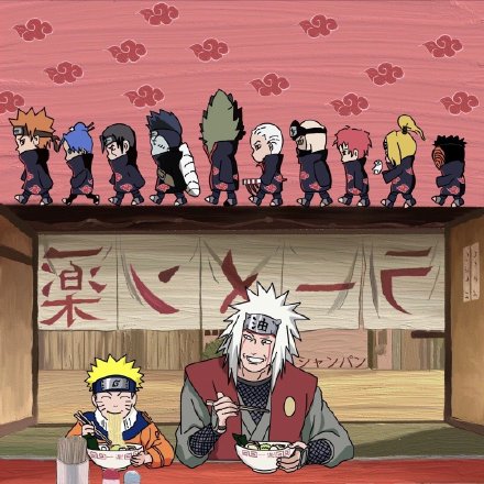 火影忍者主题背景图和头像合集，作者@令今争渡