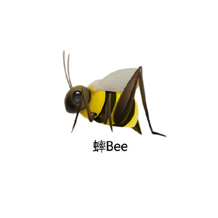 火出圈的“你是啥bee”谐音梗表情包合集