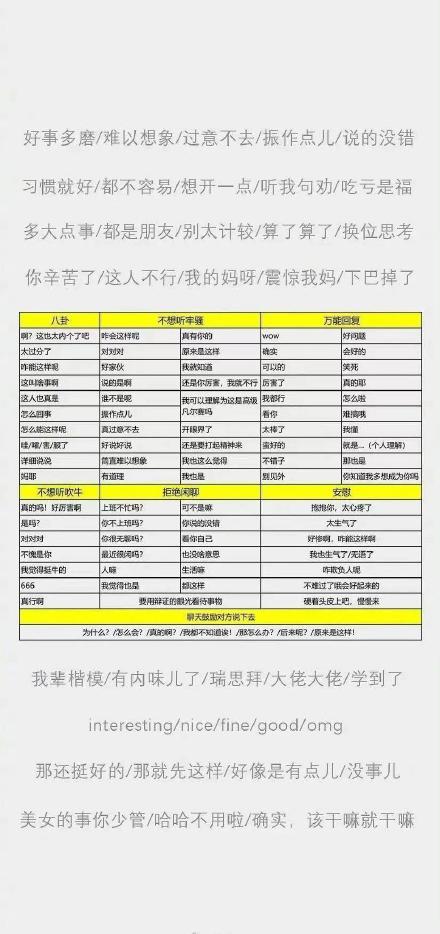 打工人必备！糊弄话术聊天背景图合集