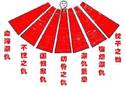 “我跟你讲我超会记仇的”系列表情包火了