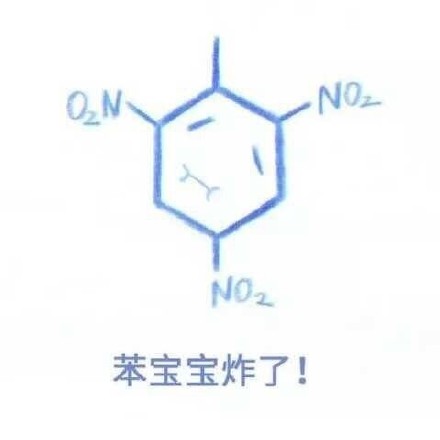 化学系同学专属表情包来啦