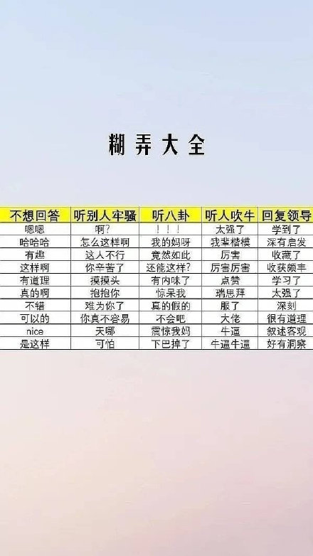 社恐救星！这套万能回复聊天背景图帮你轻松应对各种场面