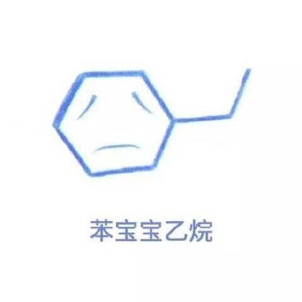 化学系同学专属表情包来啦