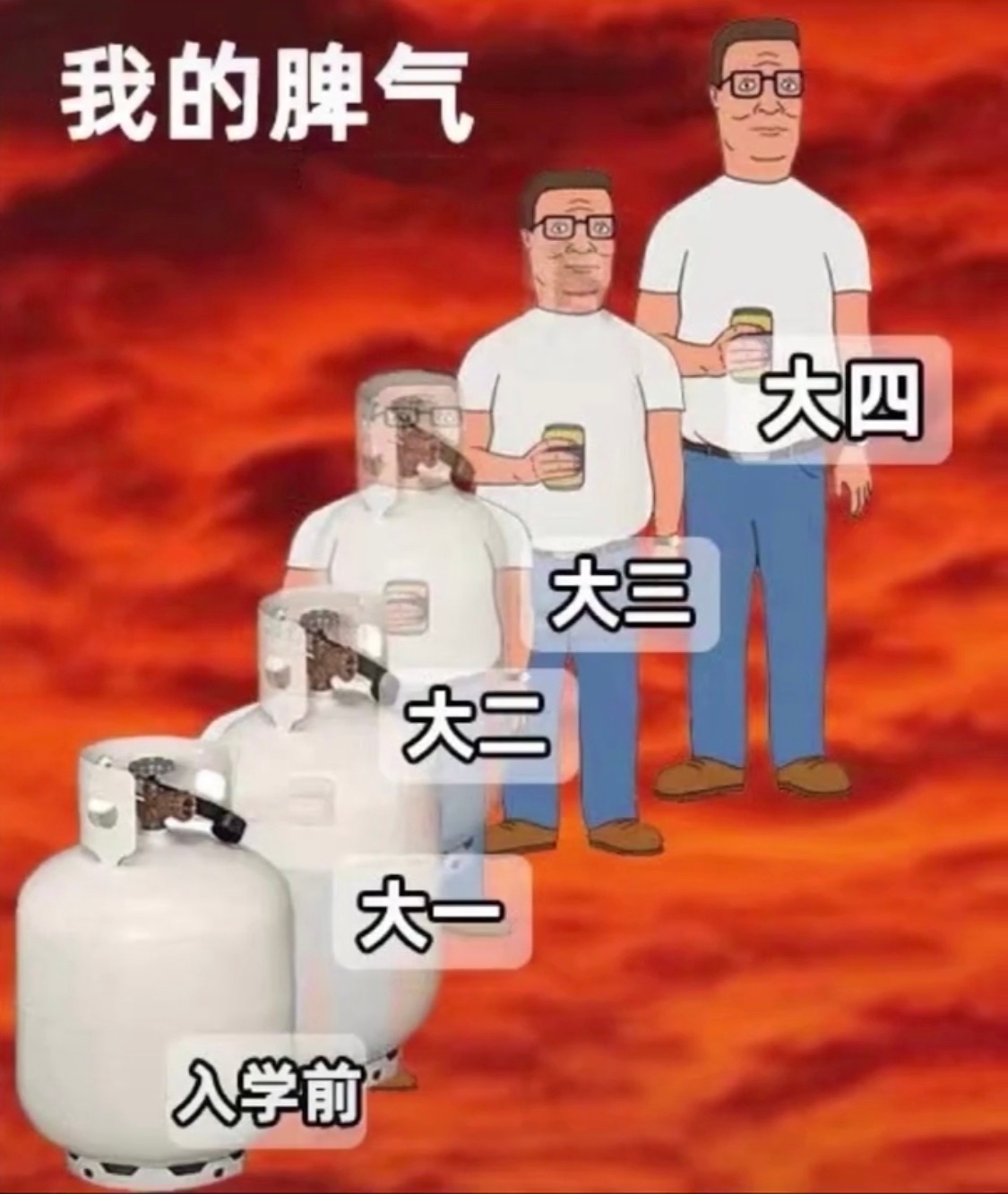 大学生的真实变化，看完直接破防了