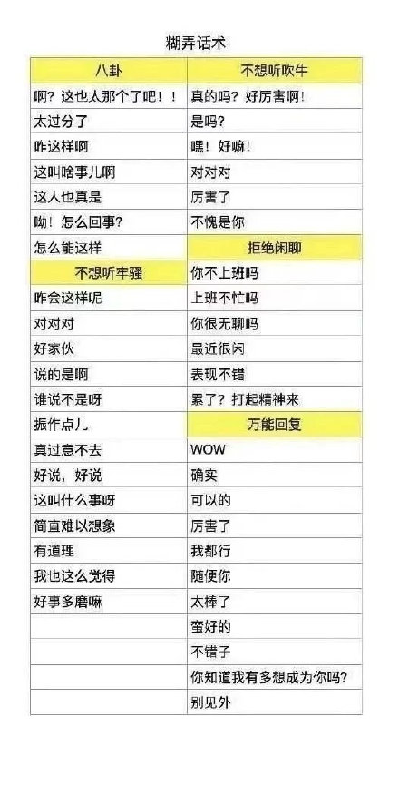 社恐救星！这套万能回复聊天背景图帮你轻松应对各种场面
