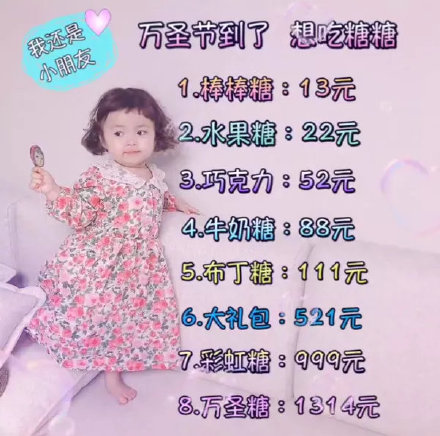 万圣节讨糖专用表情包合集来了