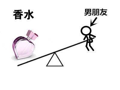 当代情侣日常：男朋友的地位居然输给了这些东西？