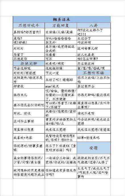 打工人必备！糊弄话术聊天背景图合集