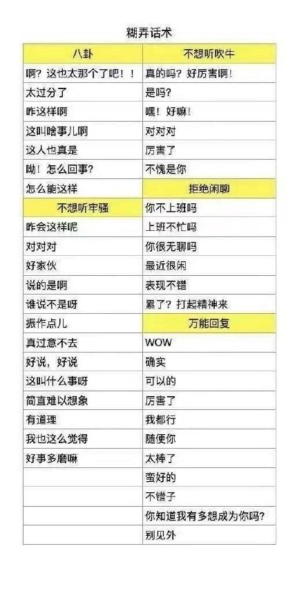 打工人必备！糊弄话术聊天背景图合集