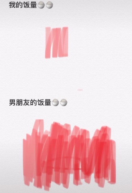 吃再多也不胖？这套表情包精准戳中了情侣间的真实反差