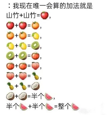 合成大西瓜专属表情包合集