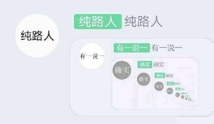 套娃表情包第二弹来啦
