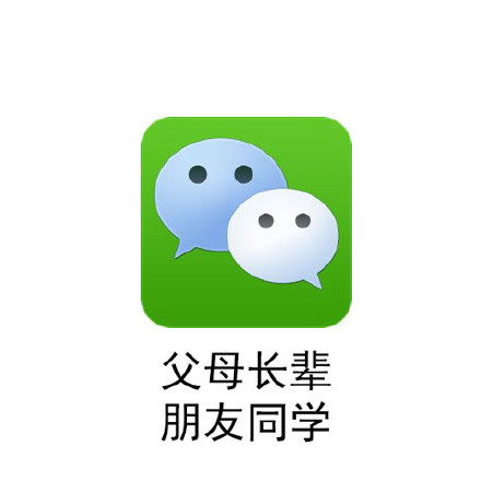 不同社交平台的我，你中了几条？