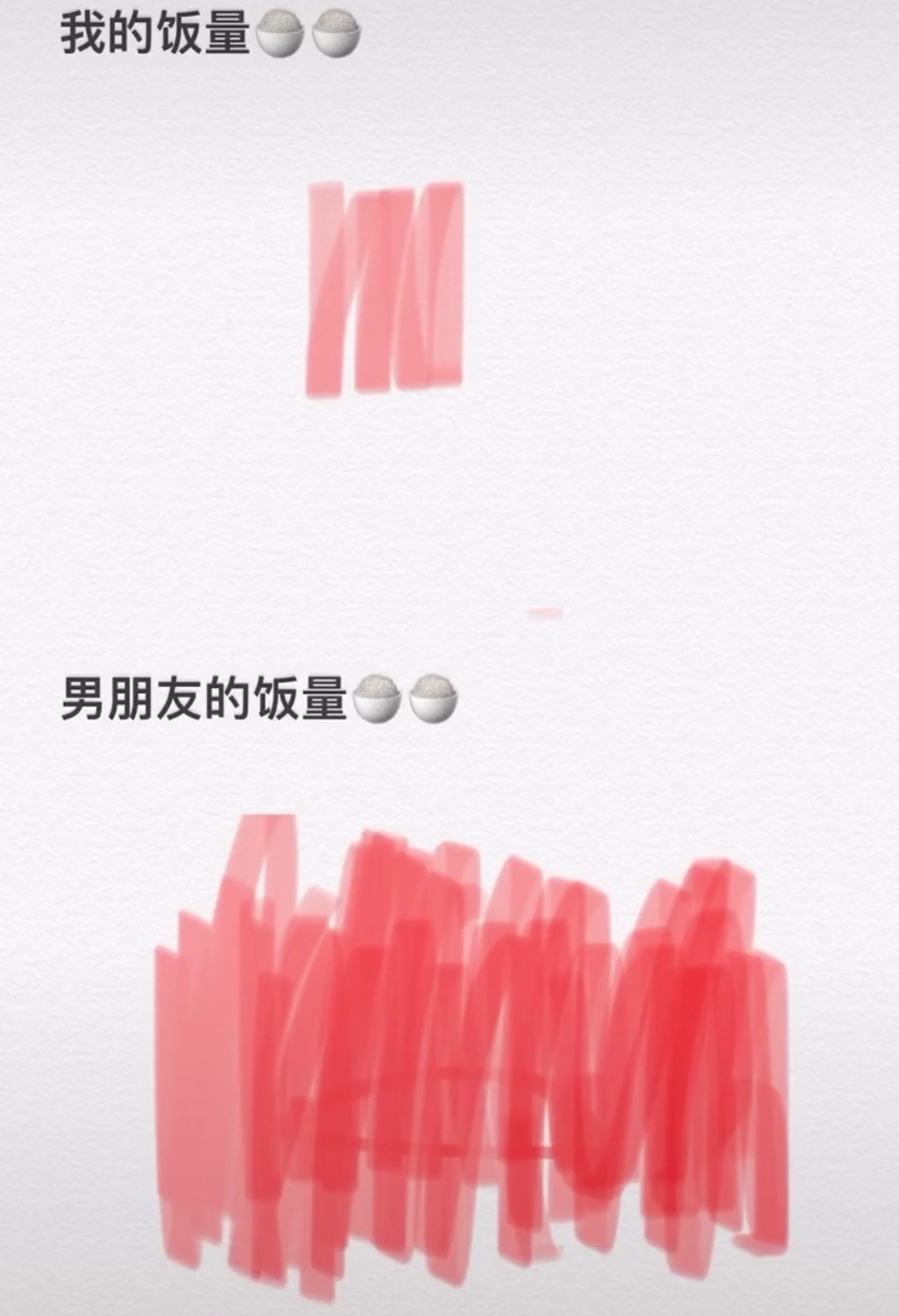 吃再多也不胖？这套表情包精准戳中了情侣间的真实反差