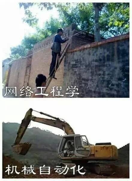 你的专业毕业能做什么？一组对比表情包帮你捋明白