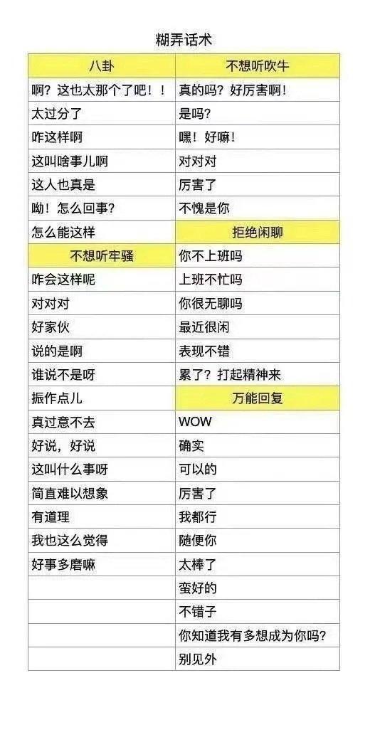 打工人必备！糊弄话术聊天背景图合集