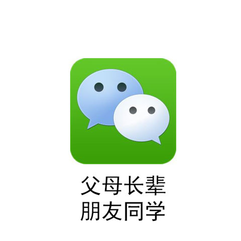 不同社交平台的我，你中了几条？