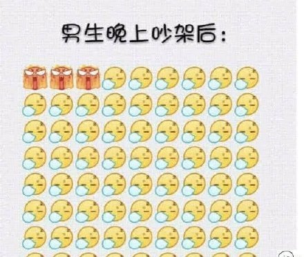 男生女生吵架后的状态差在哪