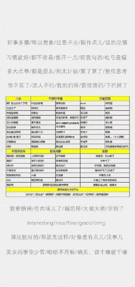 社恐救星！这套万能回复聊天背景图帮你轻松应对各种场面
