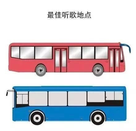 这套“最佳地点”表情包，看完直接戳中打工人笑点
