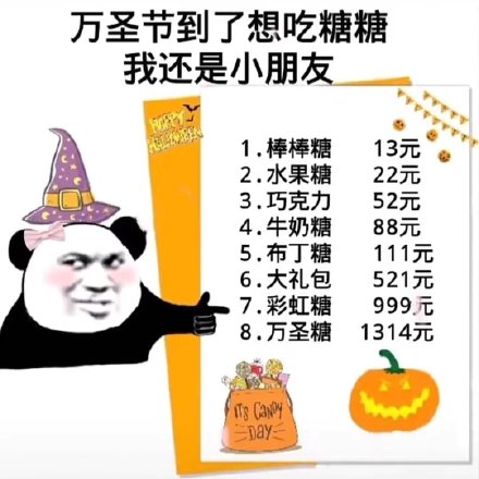 万圣节讨糖专用表情包合集来了