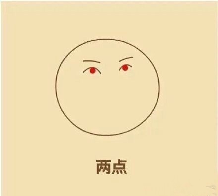 新手也能学会！手把手教你画尔康表情包，看完笑到肚子痛