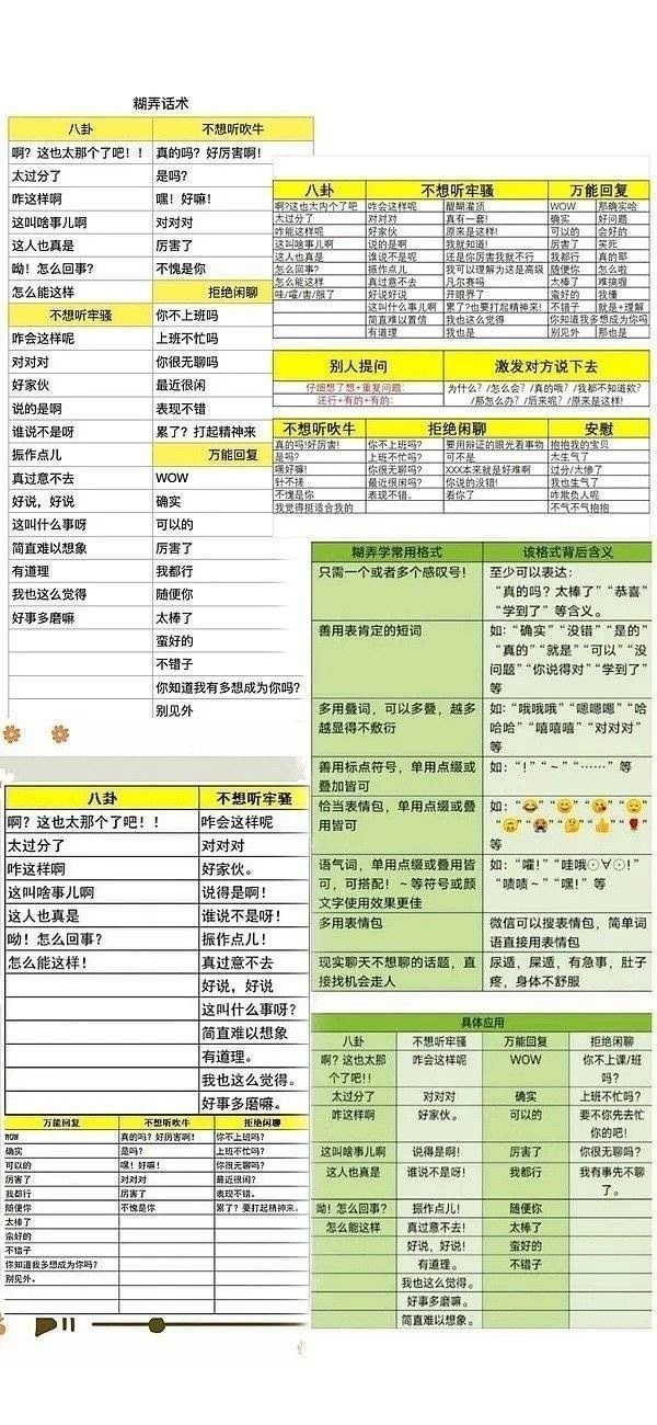社恐救星！这套万能回复聊天背景图帮你轻松应对各种场面
