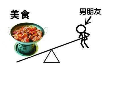 当代情侣日常：男朋友的地位居然输给了这些东西？