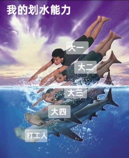 大学生的真实变化，看完直接破防了