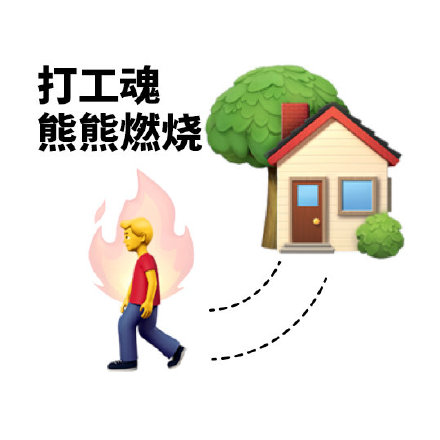 打工人专属聊天表情包来啦