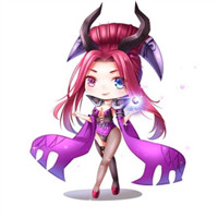 王者荣耀闺蜜古风头像！22张Q版可爱王者姐妹头像合集