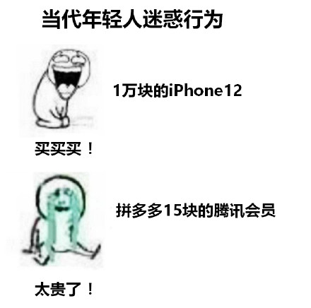 当代年轻人的迷惑行为表情包来了