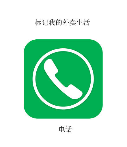 当代人的日常：用APP标记的各种生活状态