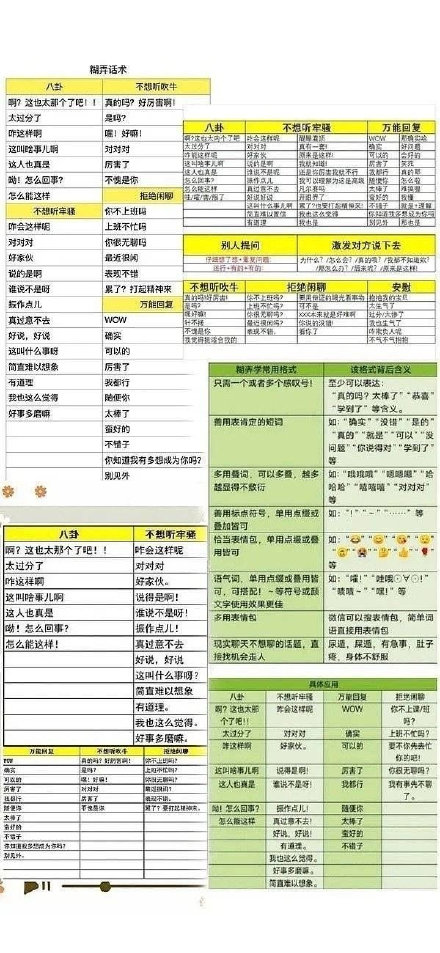 社恐救星！这套万能回复聊天背景图帮你轻松应对各种场面