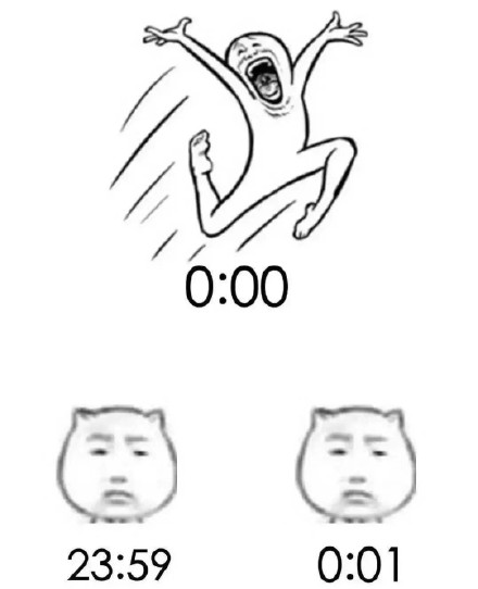 跨年时的真实状态！这套表情包精准戳中你了吗