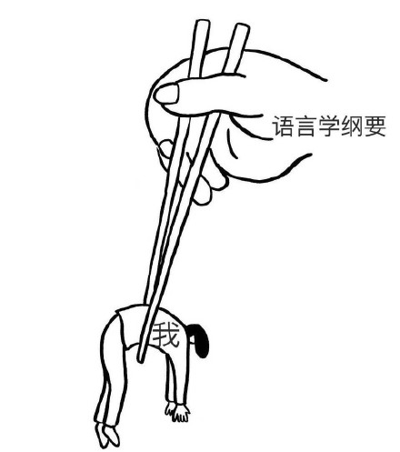 大学生斗图必备！各专业专属表情包合集来了