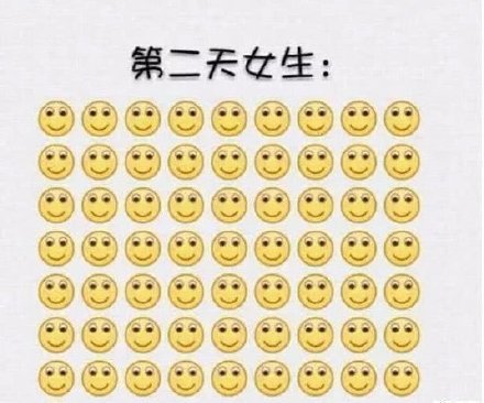 男生女生吵架后的状态差在哪