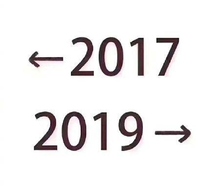到的对比表情包合集来了