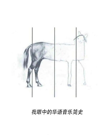 朋友圈有人分享音乐的瞬间，是不是瞬间戳中你了