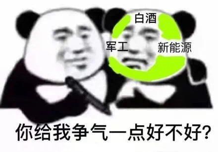 基民斗图必备！这套基金表情包太真实了