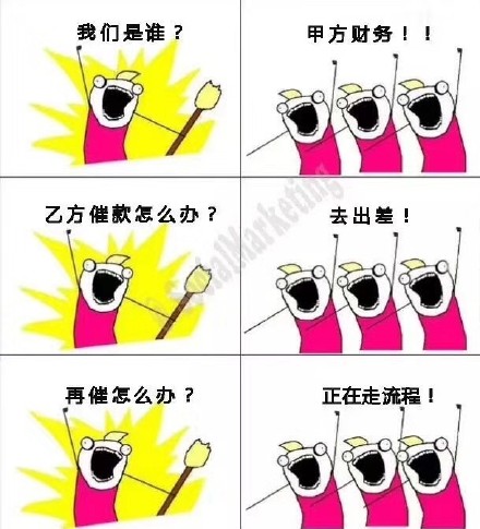 刷爆朋友圈的「我们是谁」表情包到底有多火？