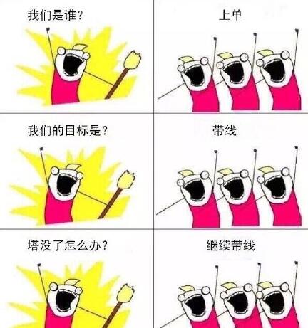 王者荣耀玩家专属梗图来了！