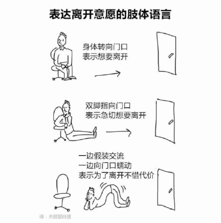 日常社交必看！这些肢体语言的隐藏含义你懂多少