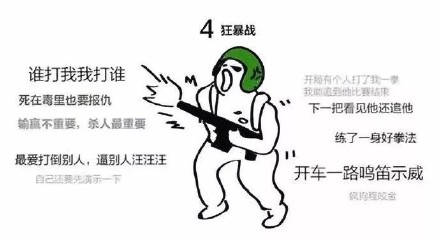 测测你是哪类吃鸡玩家？
