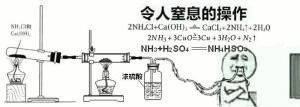 化学党专属整活表情包！这些“令人XX的操作”太懂行啦