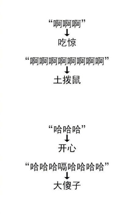 靠叠词玩梗的表情包火了！这就是语言的精妙之处