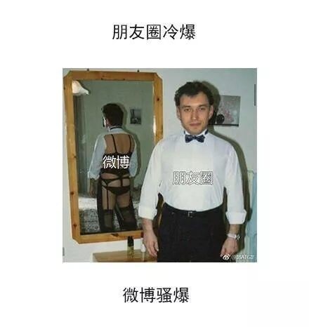 朋友圈 vs 微博：你的双面人设表情包